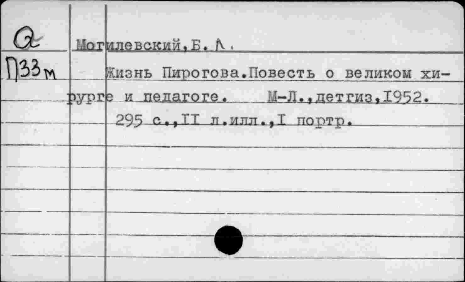 ﻿Г &	Мог	1 длевский.Б. N .
.... ■	р/р г	■Кизнь Пирогова.Повесть о великом хи-э и педагоге.	М-Л.,детгиз,1952.
		1 г-'
		
		
		
		
			—	